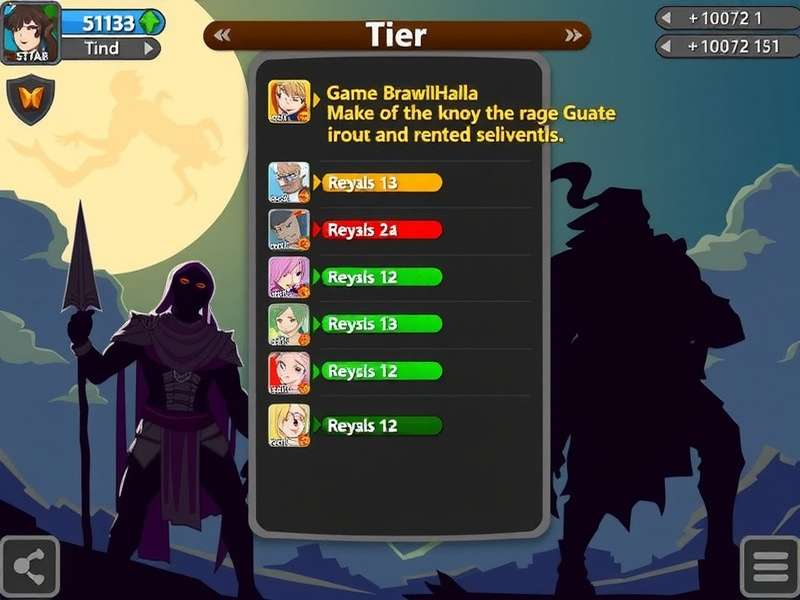 Brawlhalla 2024 Tier List Visualization showing Legends rankings